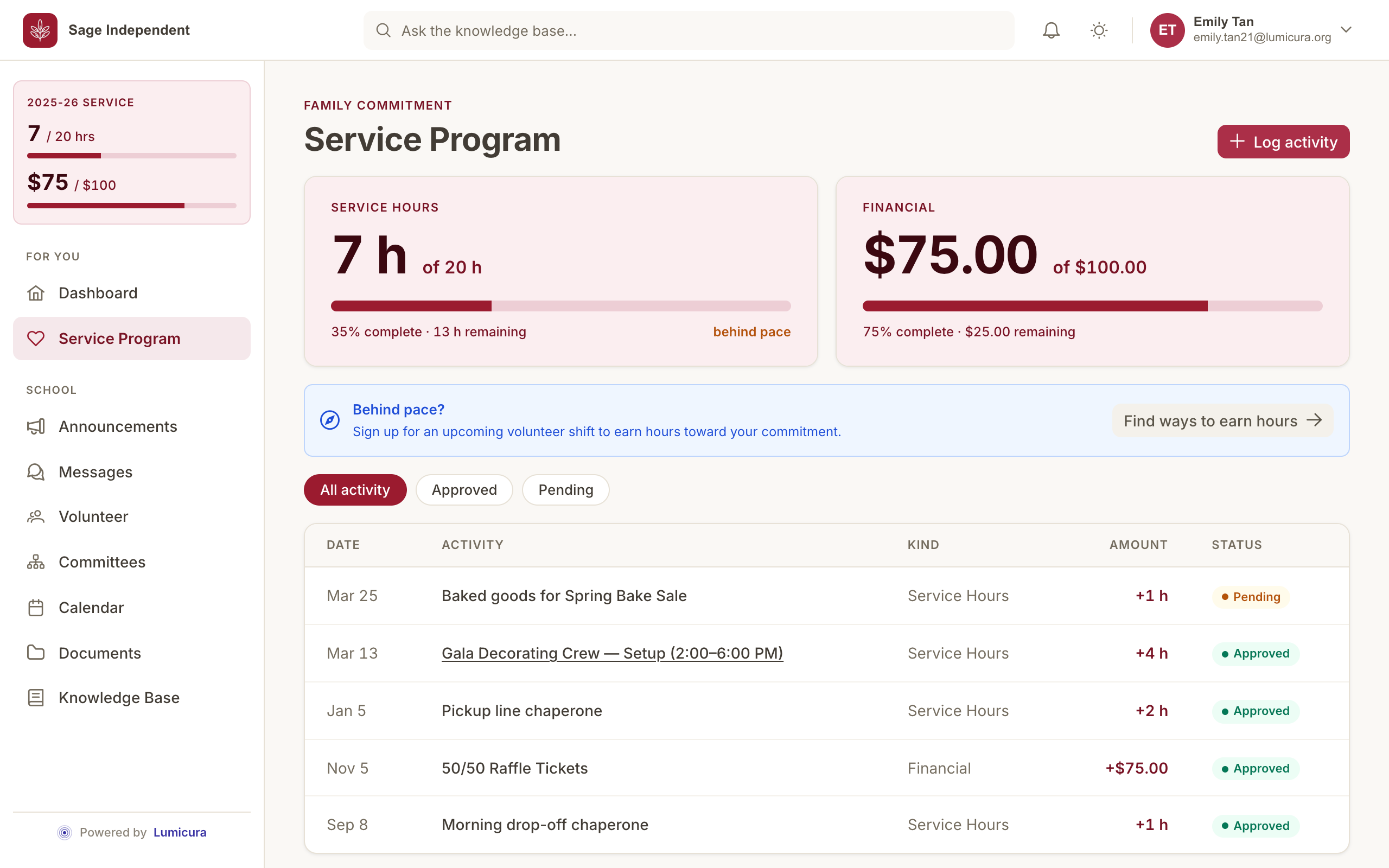 Commitment dashboard — desktop view